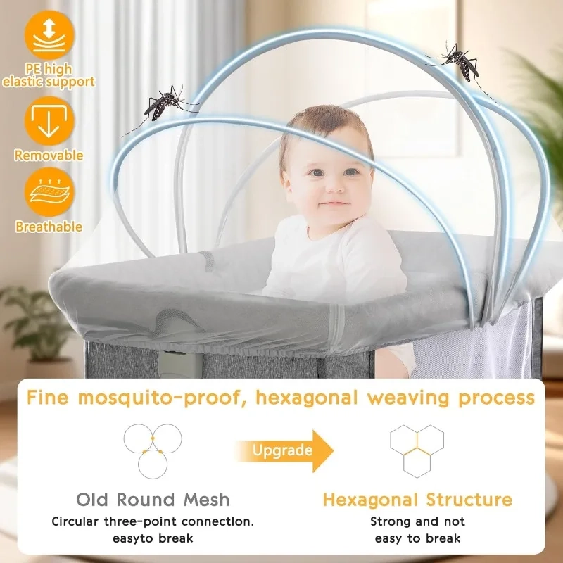 Bassinet Mosquito Net - Image 3